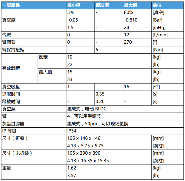 VG10电动真空夹持器03