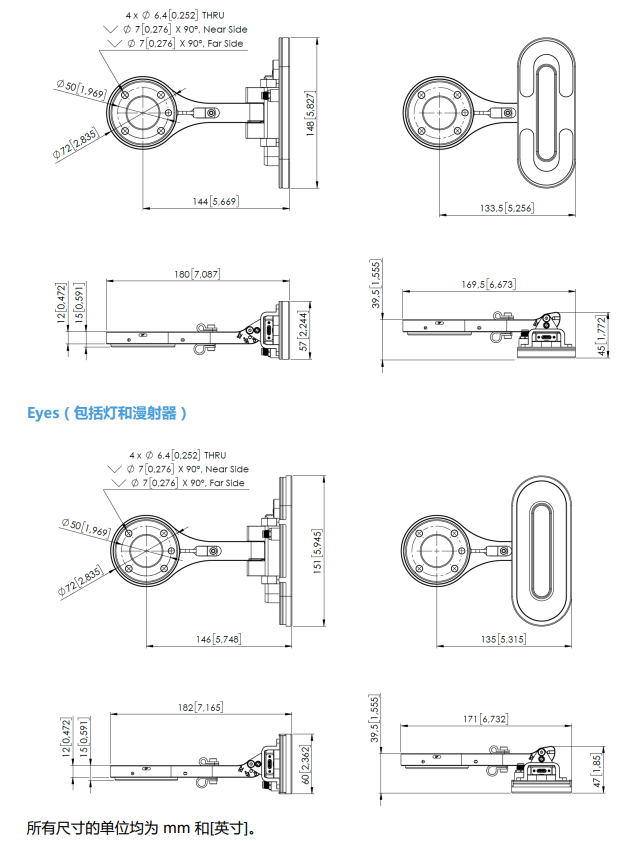 OnRobot Eyes04